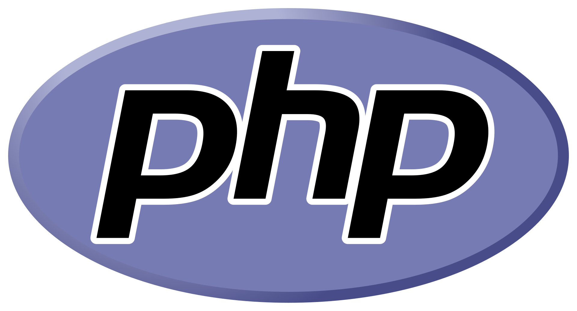 How to Install PHP on Windows 11